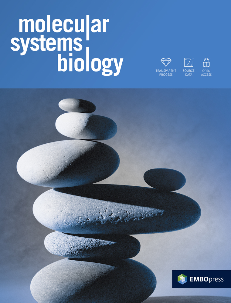 Molecular Systems Biology cover image